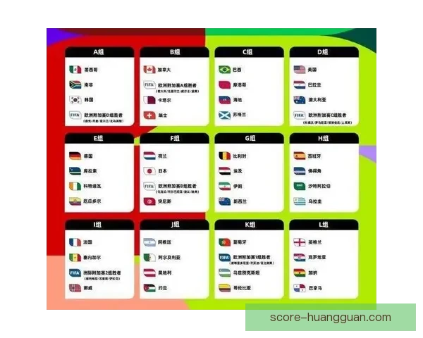 2026世界杯投注网站安全指南与热门平台推荐全攻略最新详解