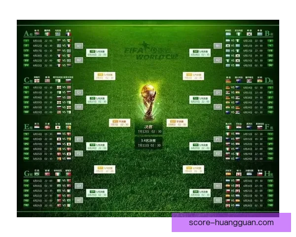 世界杯竞猜游戏攻略 提升预测准确率的实用技巧与策略分享